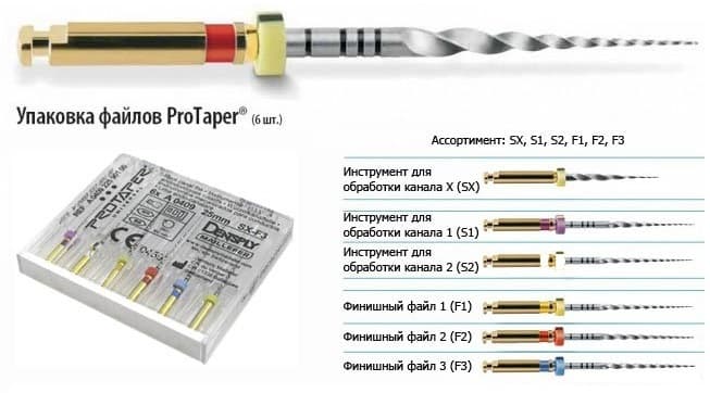 Протейпер універсал Дентсплай (ProTaper Dentsply Maillefer) 25 мм, 6 шт/уп.